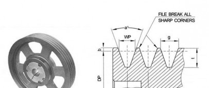 What is the angle of spc type pulley